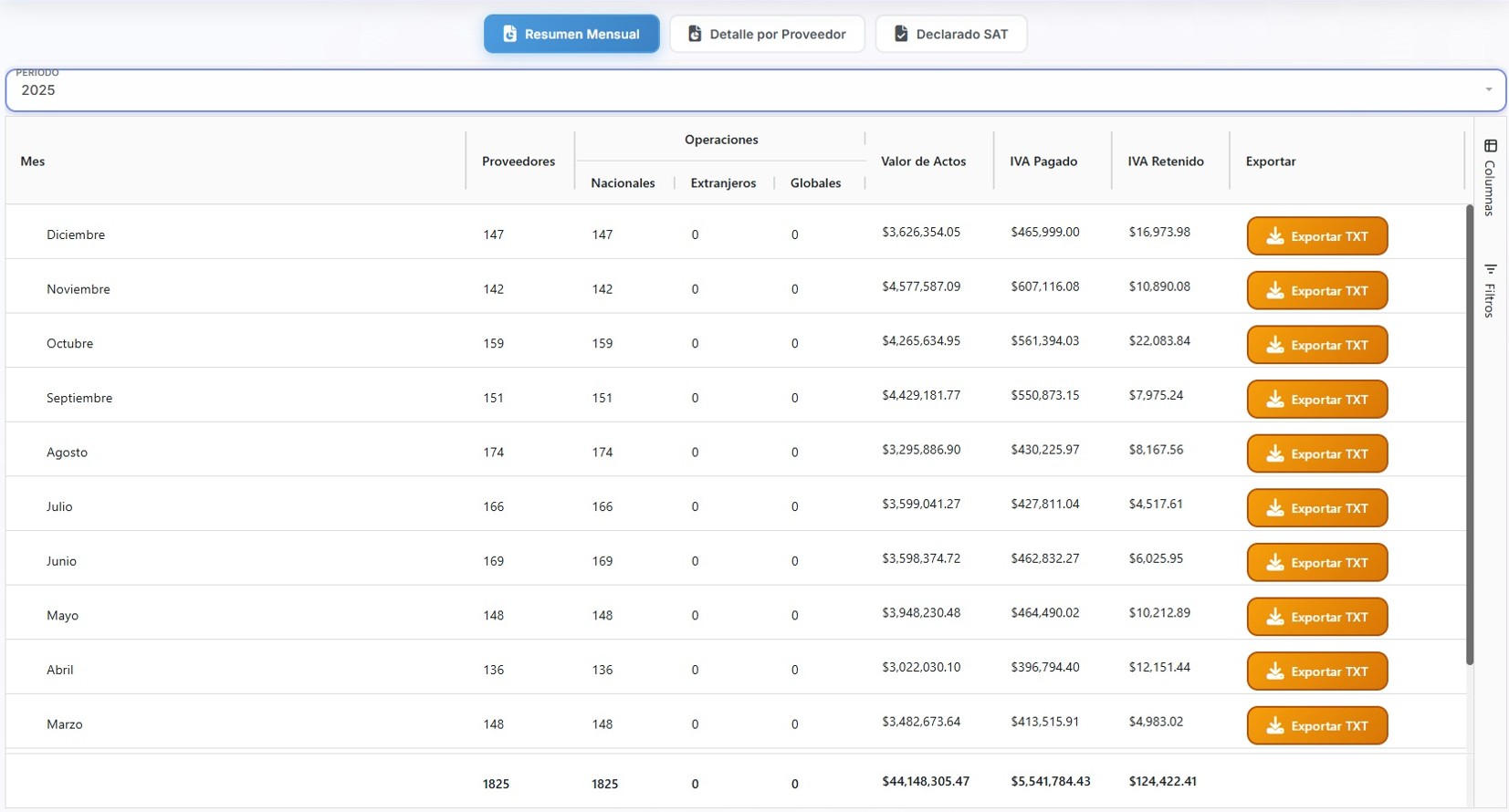 DIOT - Declaración Informativa de Operaciones con Terceros